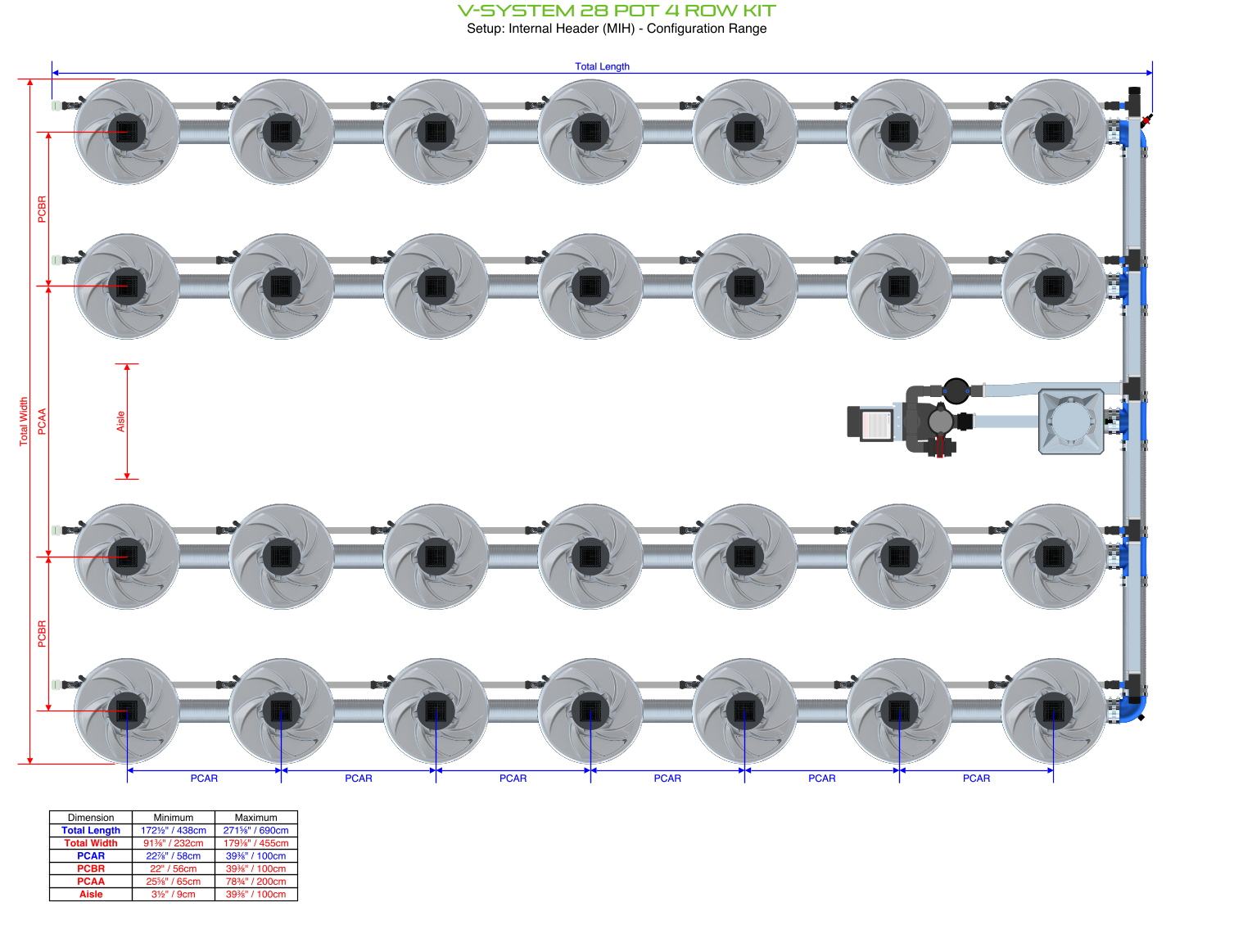 Alien Hydroponics V-SYSTEM 28 Pot 4 Row Kit