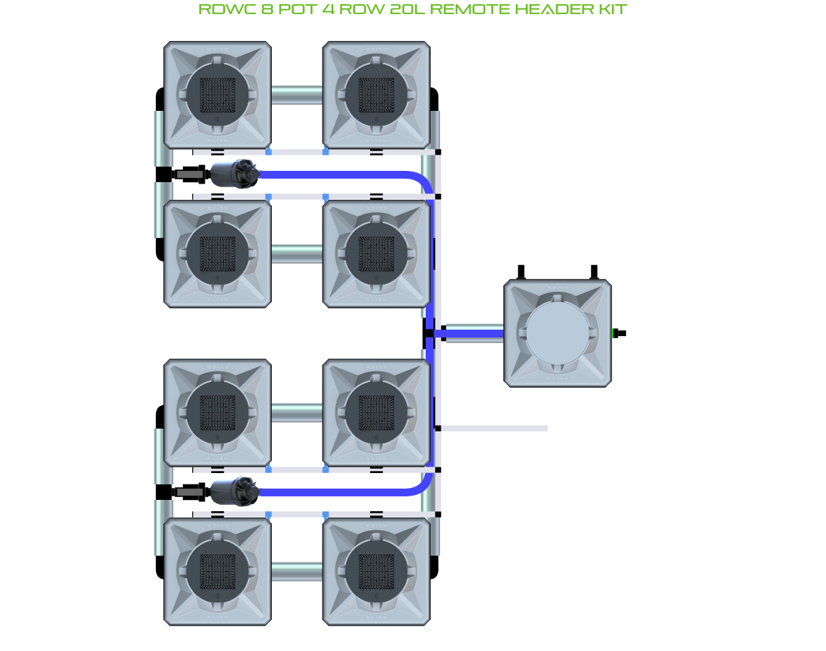 Alien Hydroponics RDWC 8 Pot 4 Row Kit