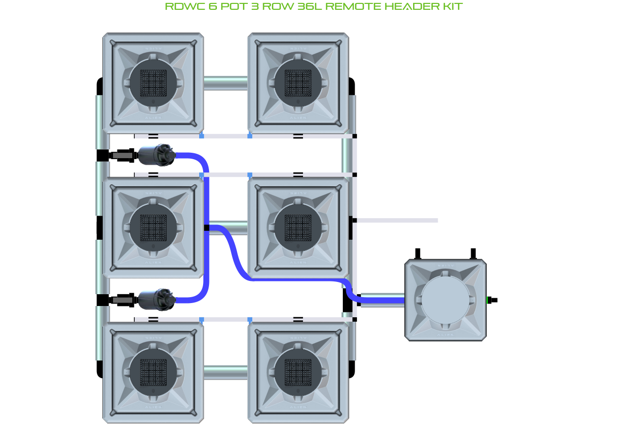 Alien Hydroponics RDWC 6 Pot 3 Row Kit