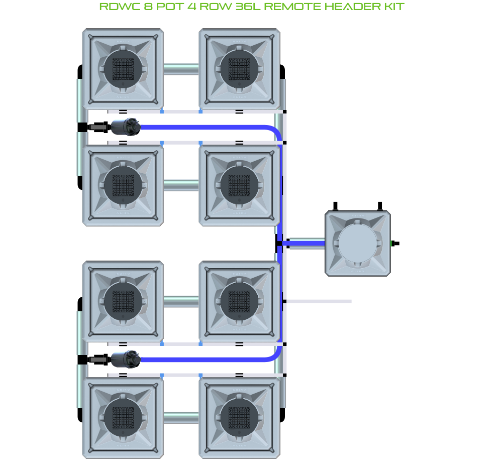 Alien Hydroponics RDWC 8 Pot 4 Row Kit