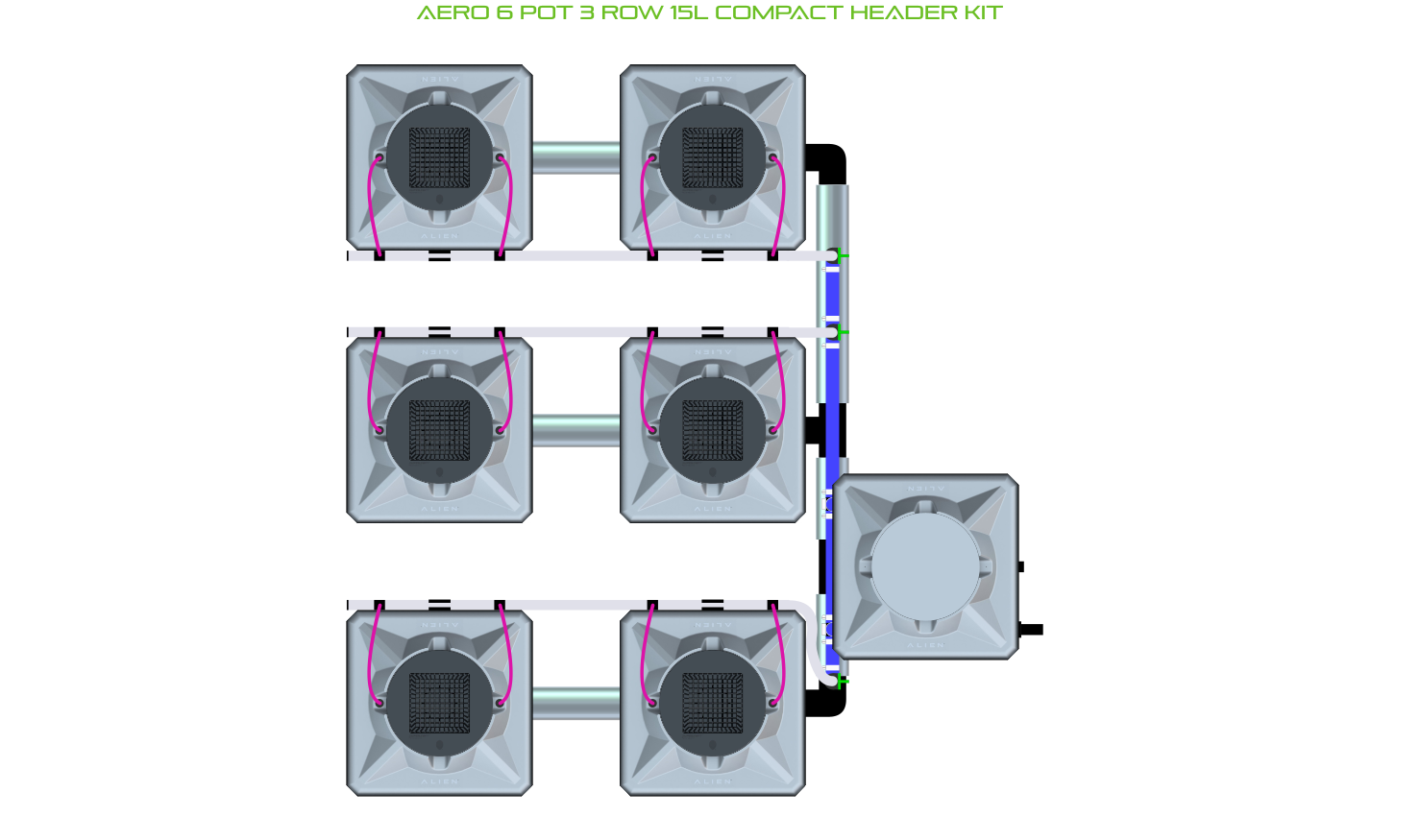 Alien Hydroponics AERO 6 Pot 3 Row Kit