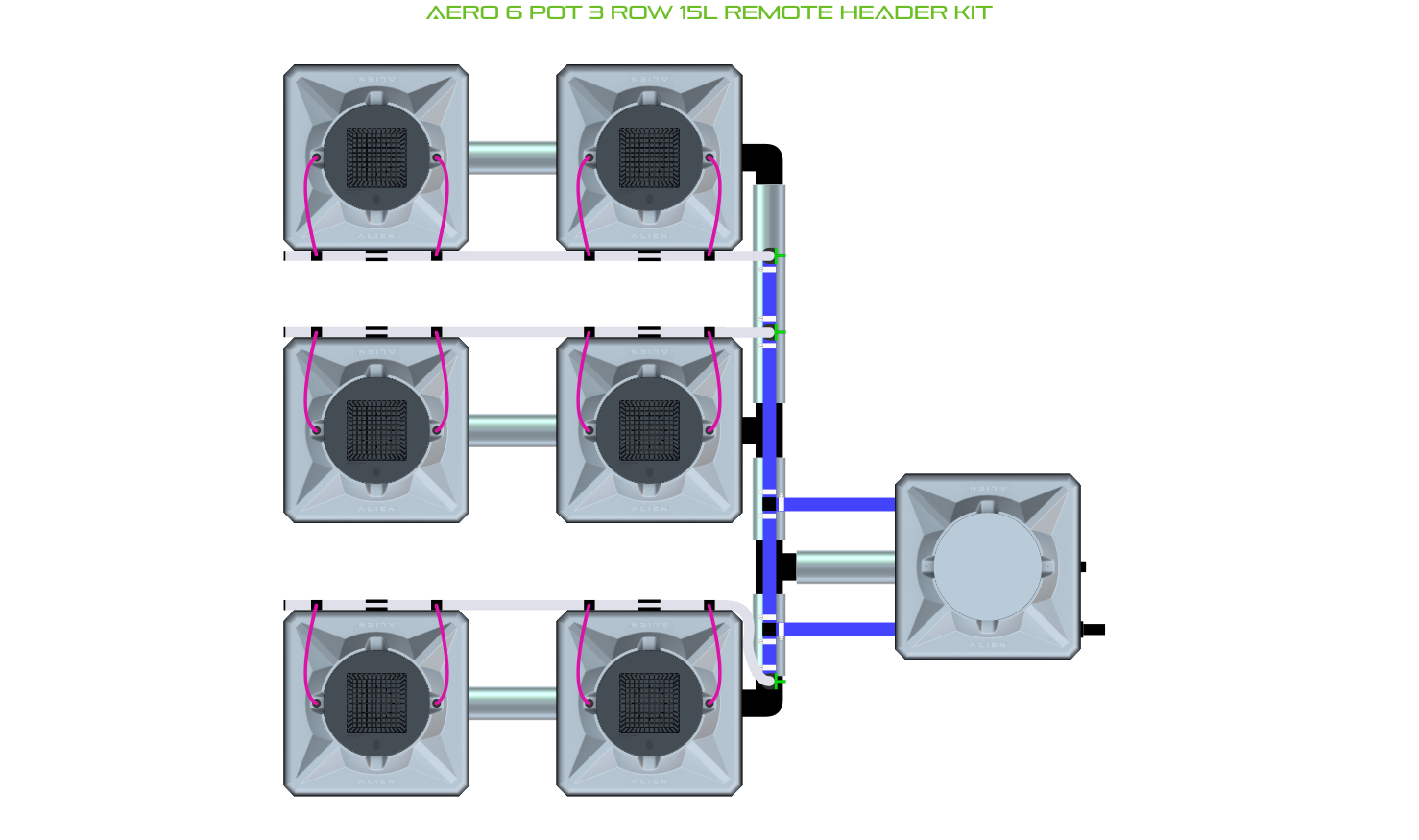 Alien Hydroponics AERO 6 Pot 3 Row Kit
