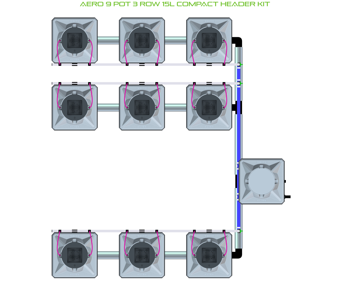 Alien Hydroponics AERO 9 Pot 3 Row Kit