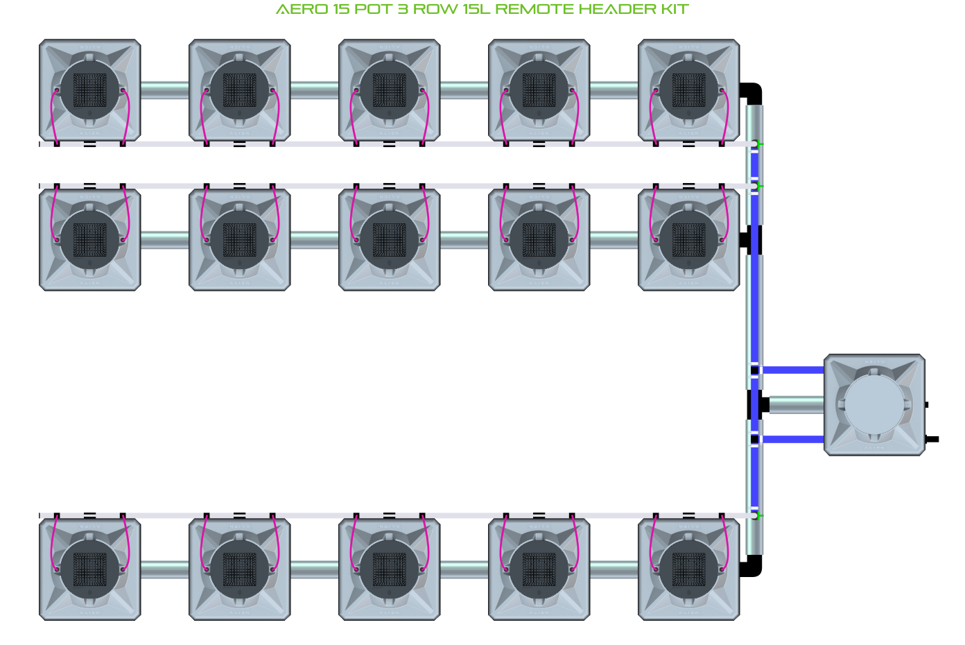 Alien Hydroponics AERO 15 Pot 3 Row Kit