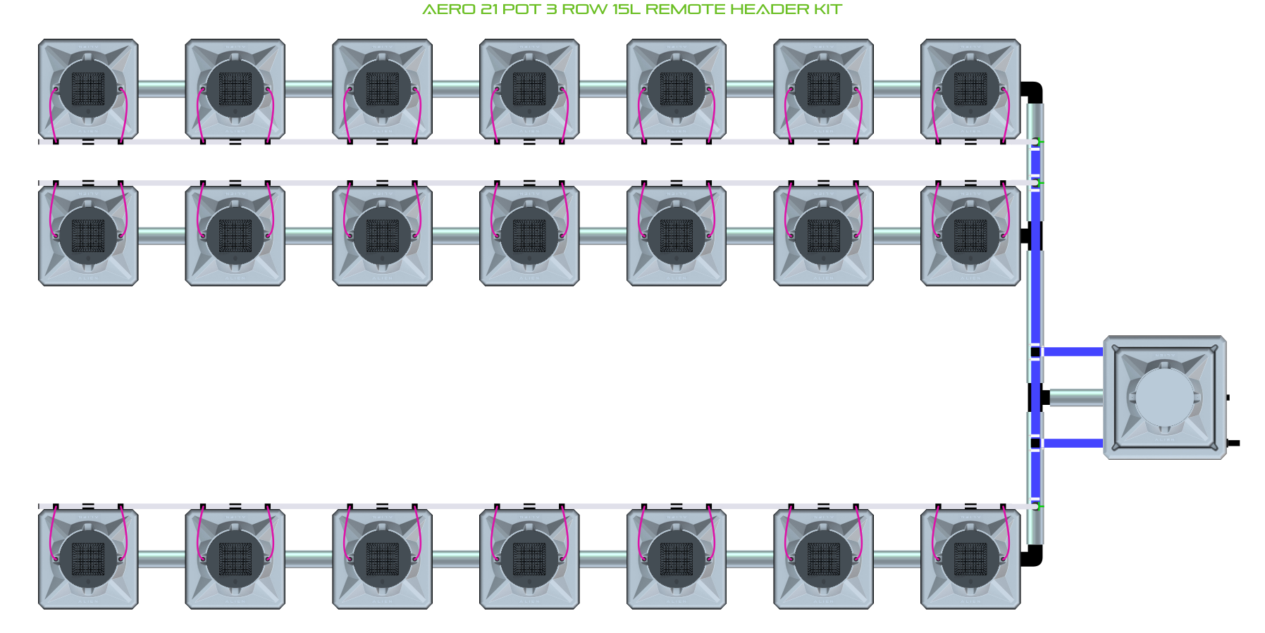 Alien Hydroponics AERO 21 Pot 3 Row Kit
