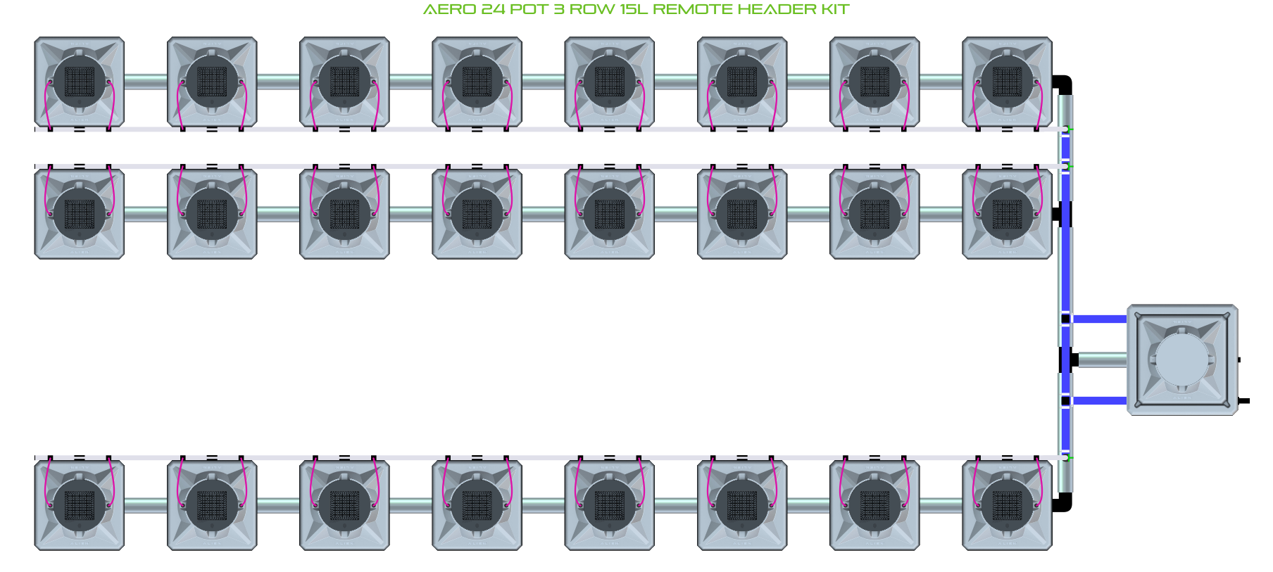 Alien Hydroponics AERO 24 Pot 3 Row Kit