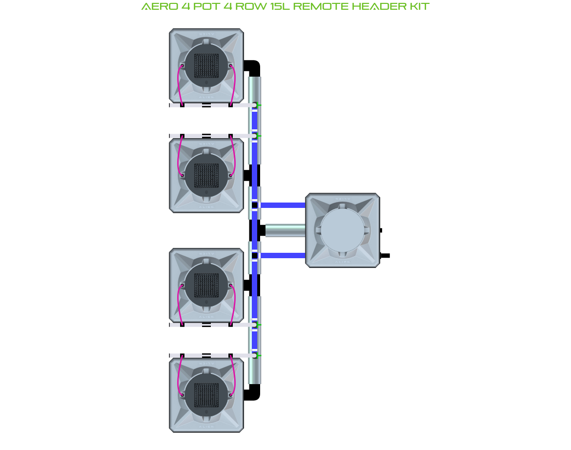 Alien Hydroponics AERO 4 Pot 4 Row Kit