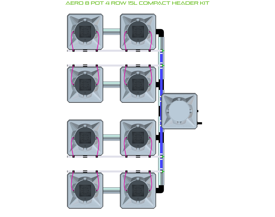Alien Hydroponics AERO 8 Pot 4 Row Kit