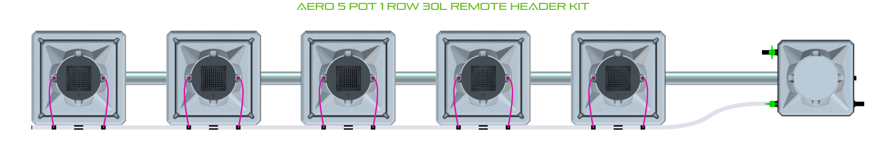 Alien Hydroponics AERO 5 Pot 1 Row Kit