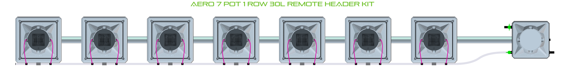 Alien Hydroponics AERO 7 Pot 1 Row Kit