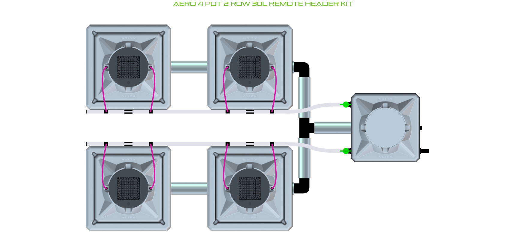 Alien Hydroponics AERO 4 Pot 2 Row Kit