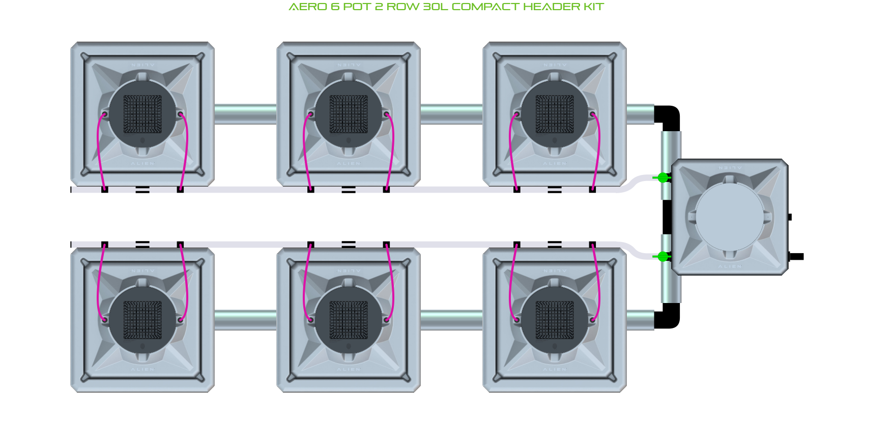 Alien Hydroponics AERO 6 Pot 2 Row Kit