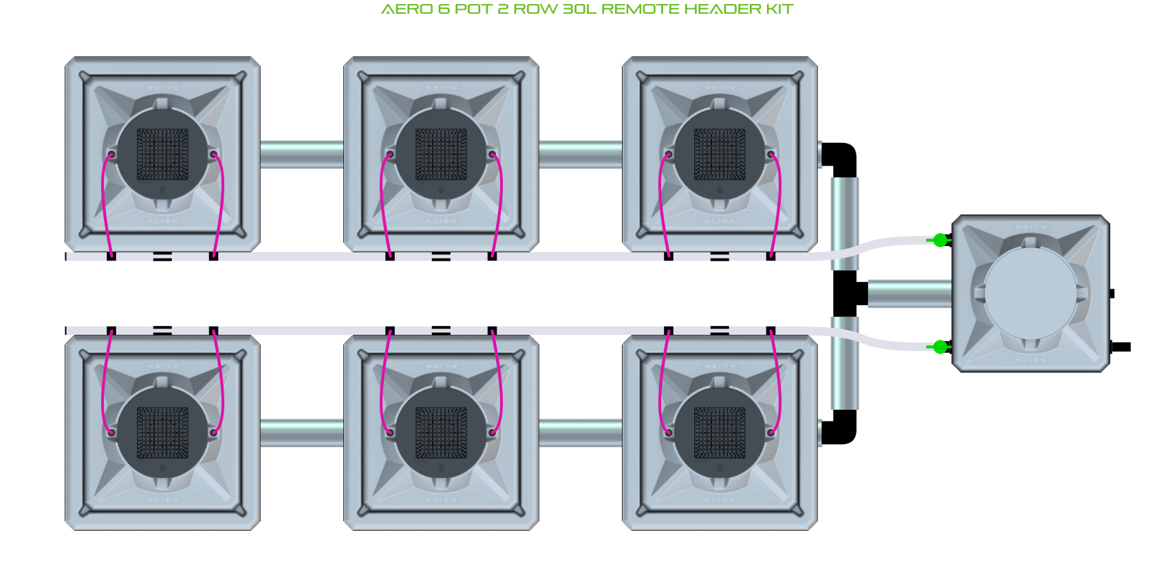 Alien Hydroponics AERO 6 Pot 2 Row Kit