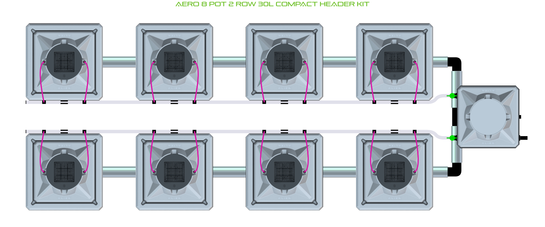 Alien Hydroponics AERO 8 Pot 2 Row Kit