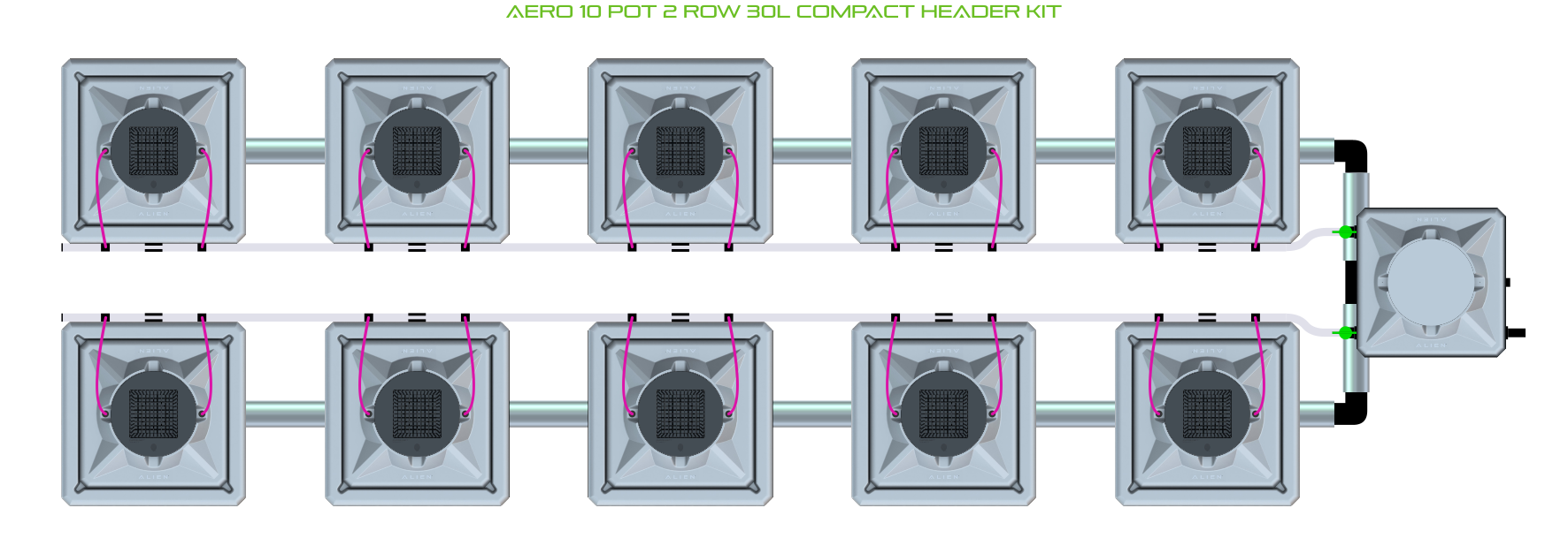 Alien Hydroponics AERO 10 Pot 2 Row Kit