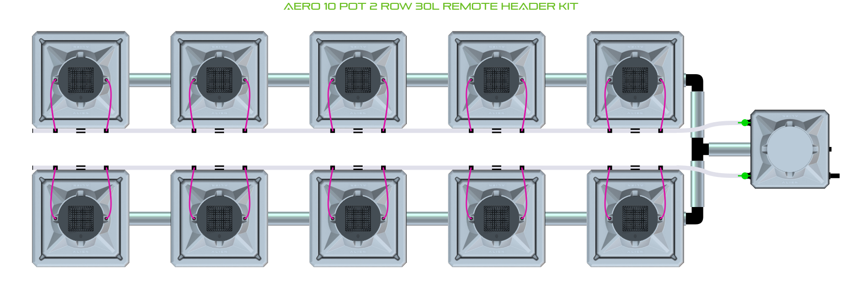 Alien Hydroponics AERO 10 Pot 2 Row Kit