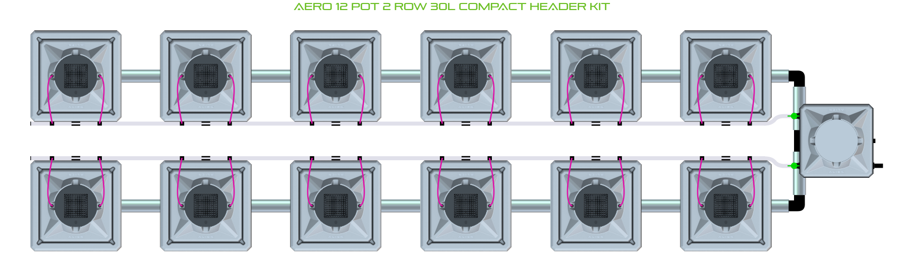 Alien Hydroponics AERO 12 Pot 2 Row Kit