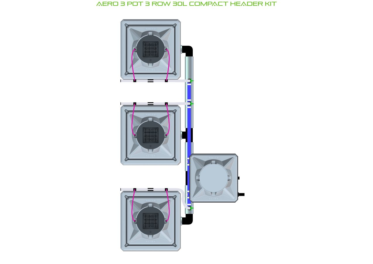 Alien Hydroponics AERO 3 Pot 3 Row Kit