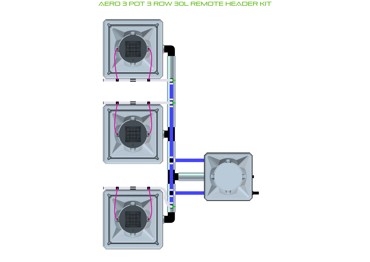 Alien Hydroponics AERO 3 Pot 3 Row Kit
