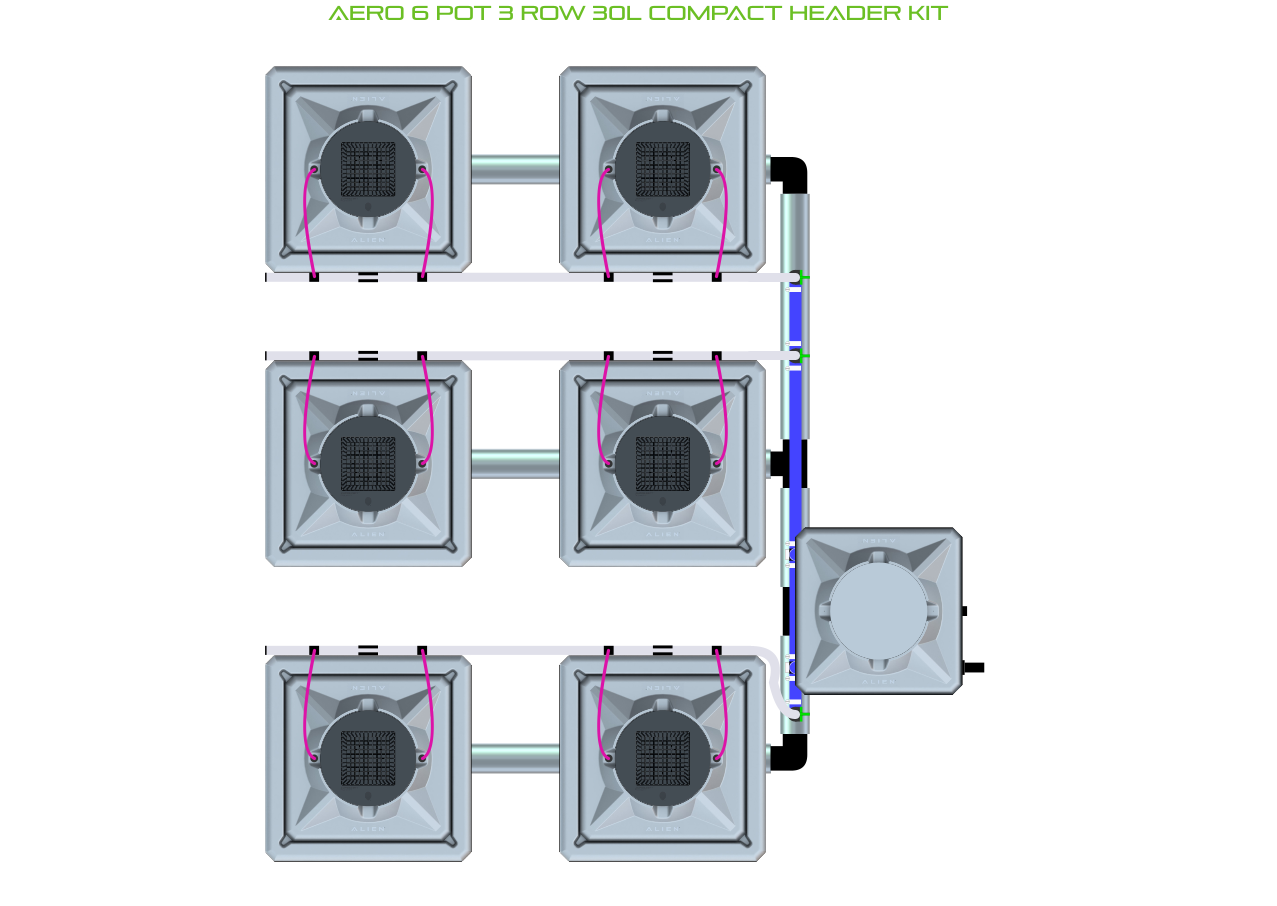 Alien Hydroponics AERO 6 Pot 3 Row Kit