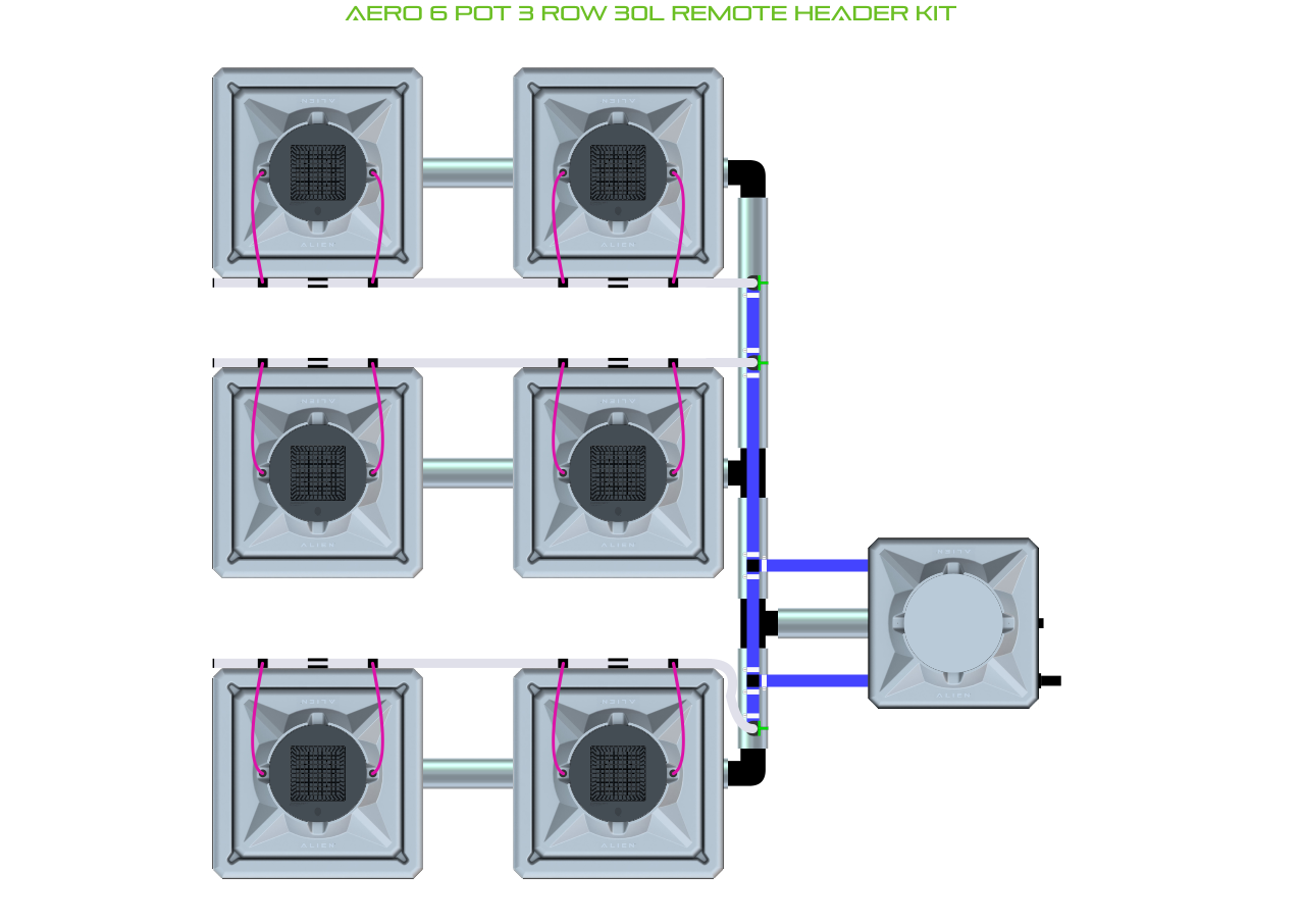 Alien Hydroponics AERO 6 Pot 3 Row Kit