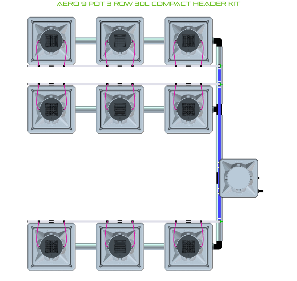 Alien Hydroponics AERO 9 Pot 3 Row Kit
