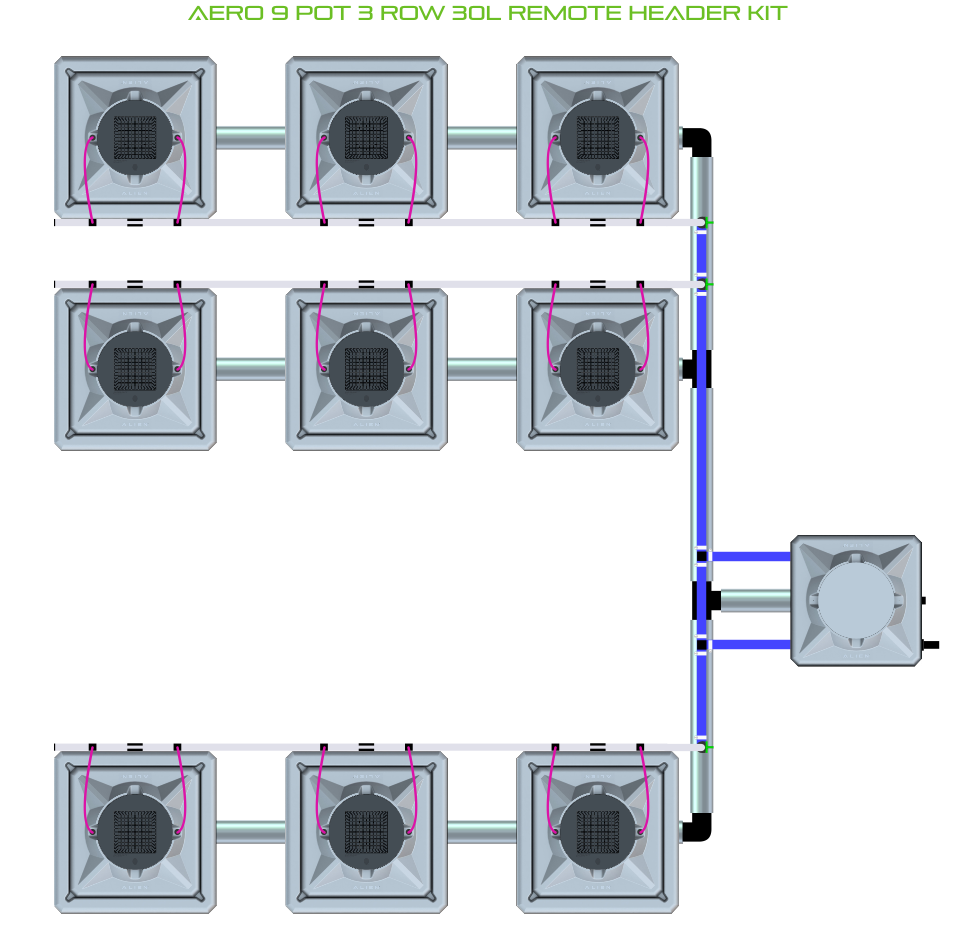 Alien Hydroponics AERO 9 Pot 3 Row Kit