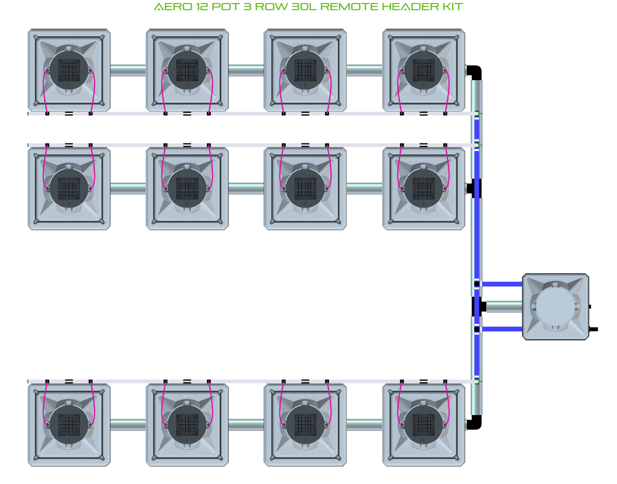 Alien Hydroponics AERO 12 Pot 3 Row Kit