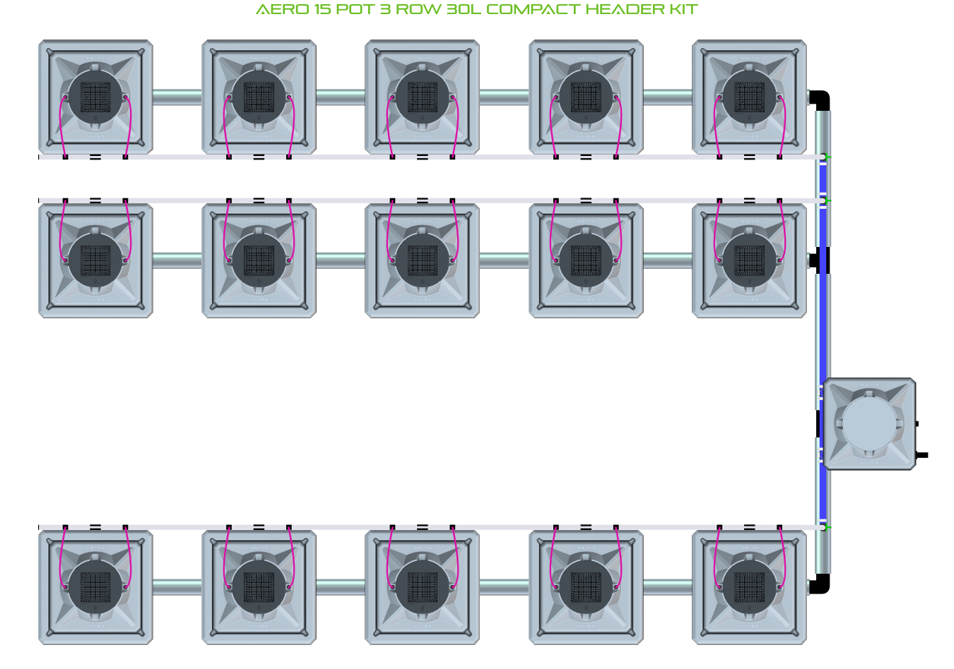 Alien Hydroponics AERO 15 Pot 3 Row Kit