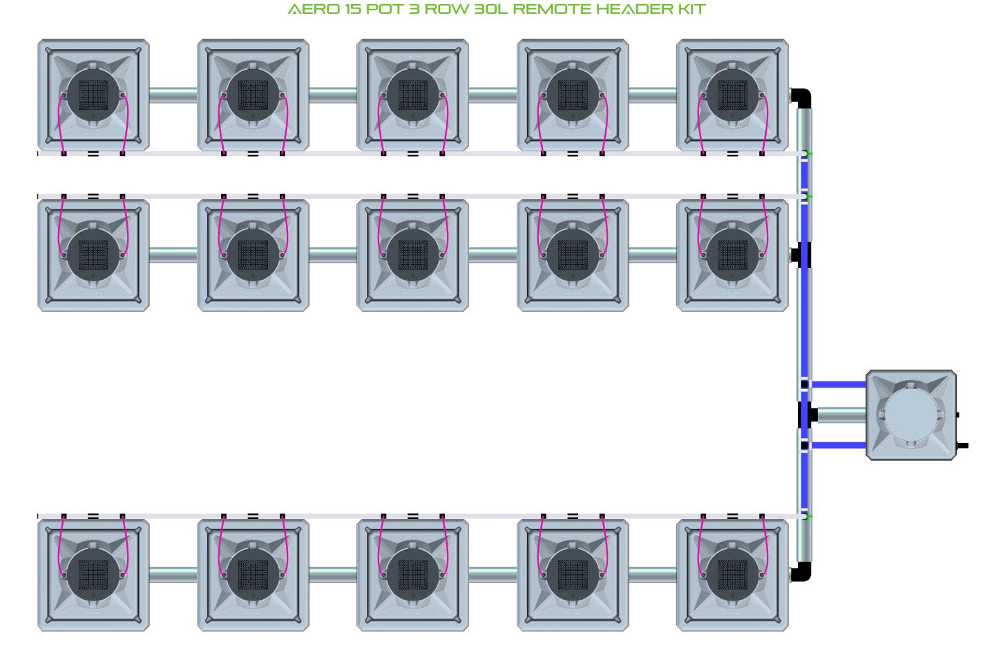 Alien Hydroponics AERO 15 Pot 3 Row Kit