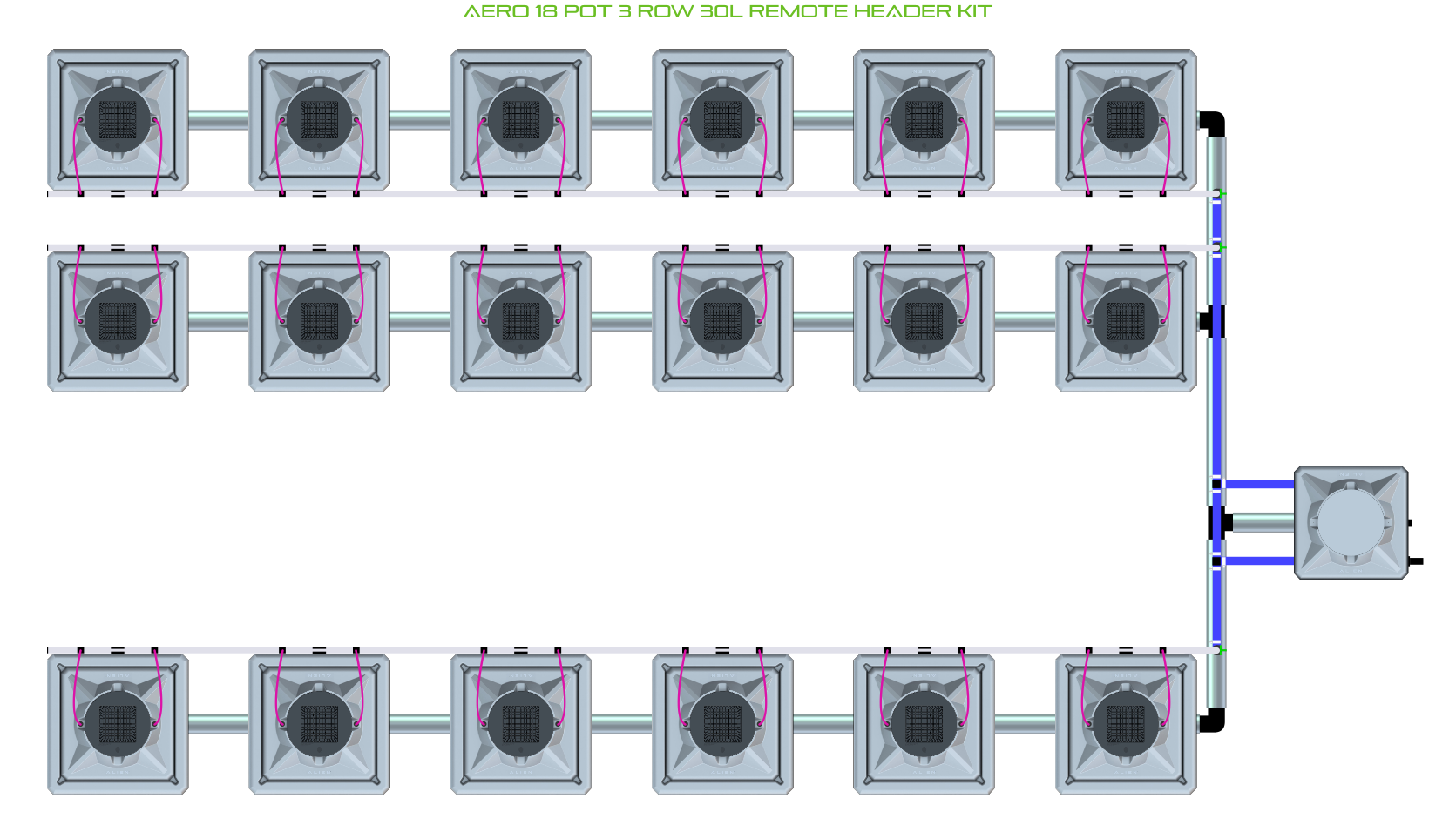 Alien Hydroponics AERO 18 Pot 3 Row Kit