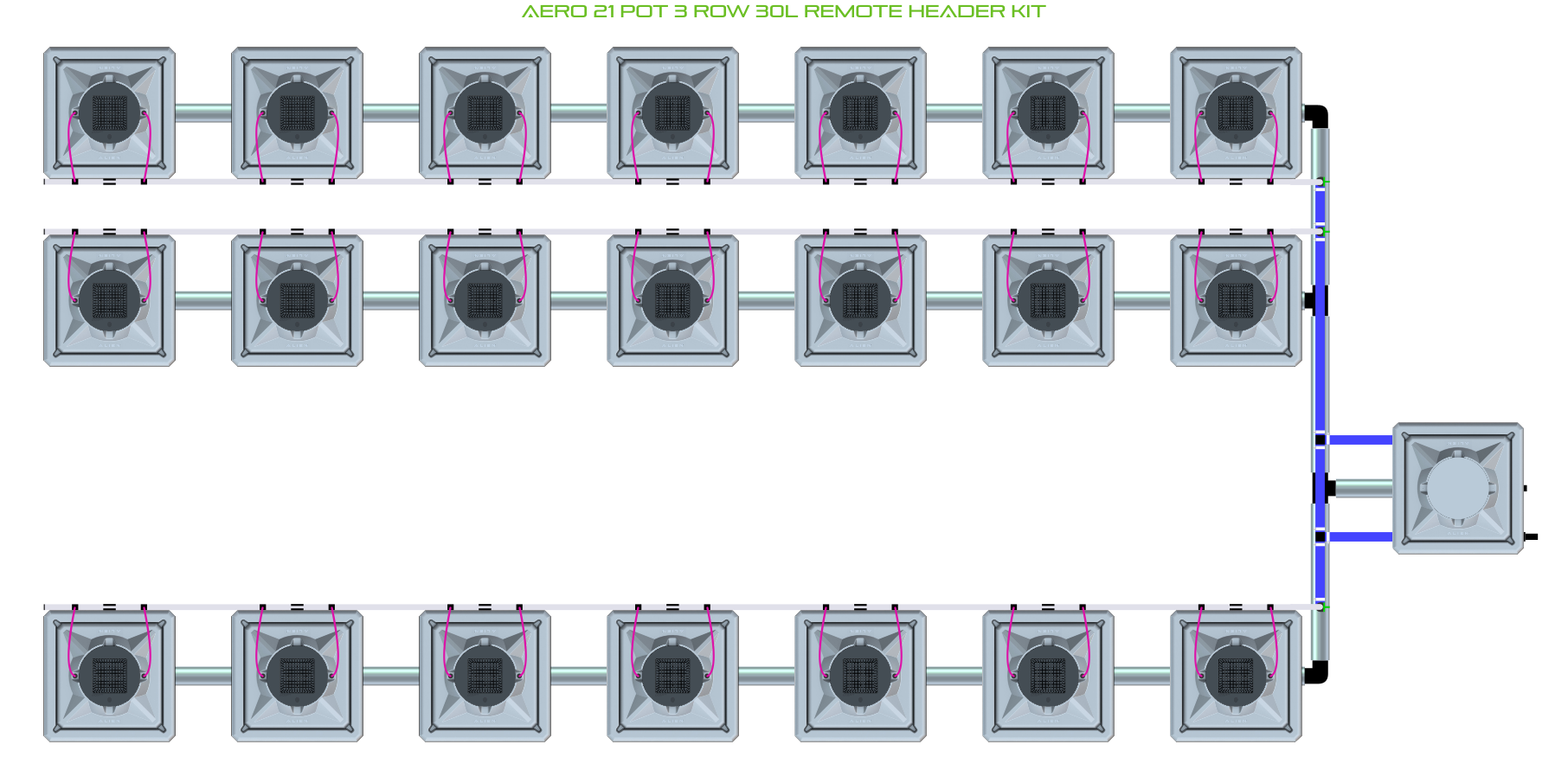 Alien Hydroponics AERO 21 Pot 3 Row Kit