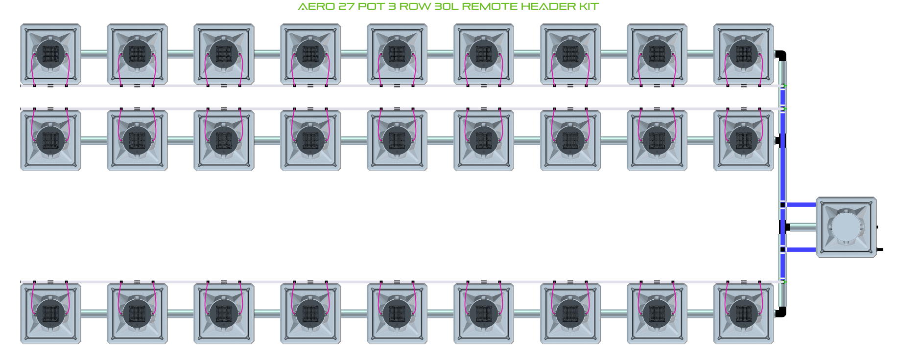 Alien Hydroponics AERO 27 Pot 3 Row Kit