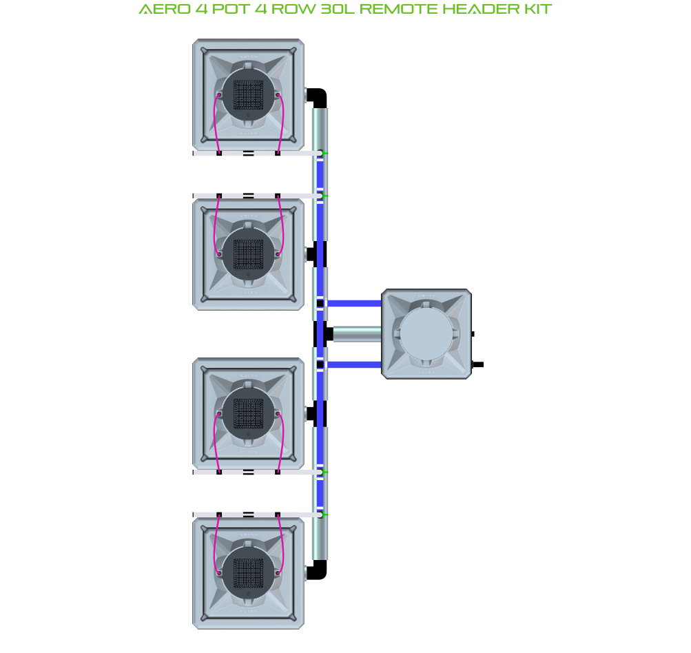 Alien Hydroponics AERO 4 Pot 4 Row Kit
