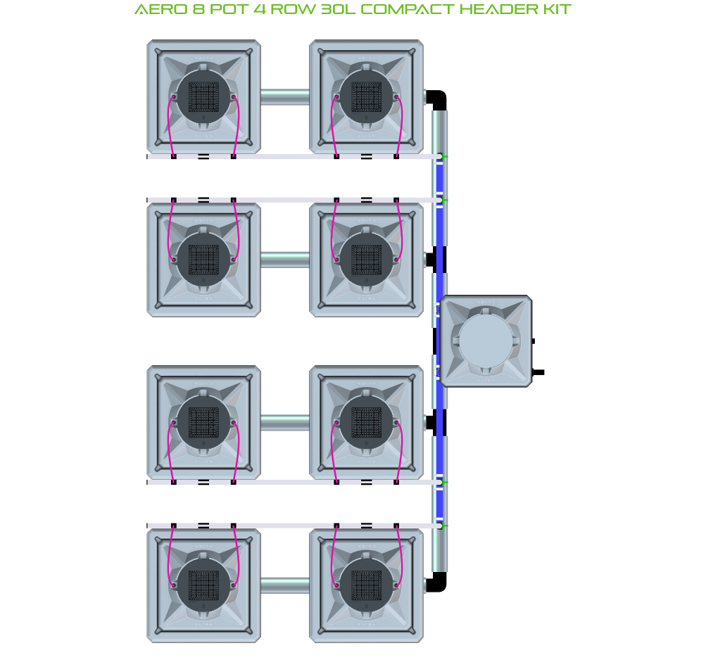 Alien Hydroponics AERO 8 Pot 4 Row Kit