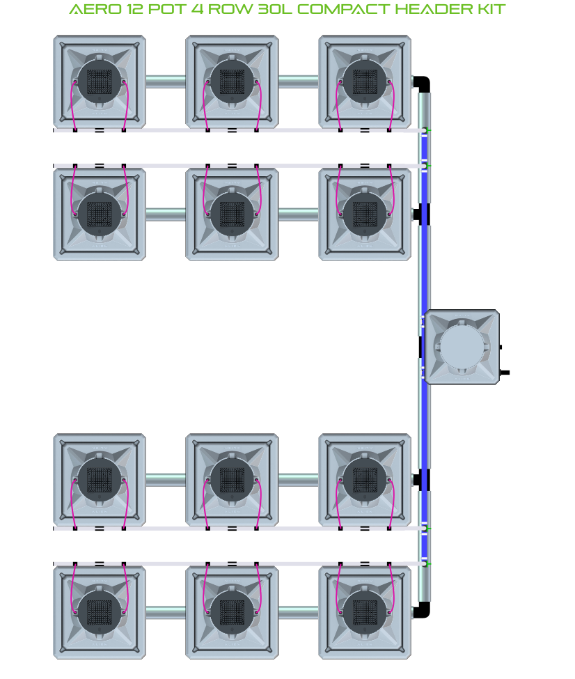 Alien Hydroponics AERO 12 Pot 4 Row Kit