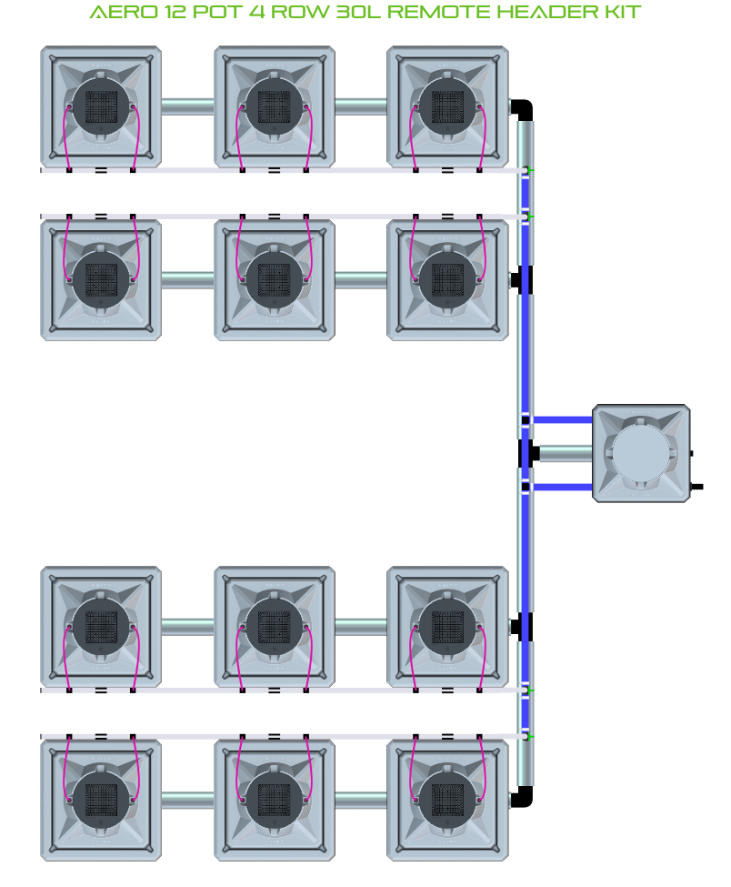 Alien Hydroponics AERO 12 Pot 4 Row Kit