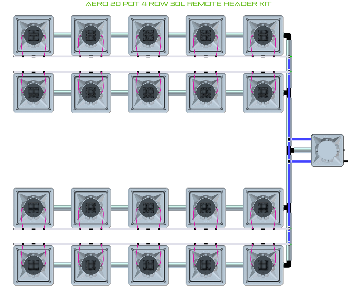 Alien Hydroponics AERO 20 Pot 4 Row Kit