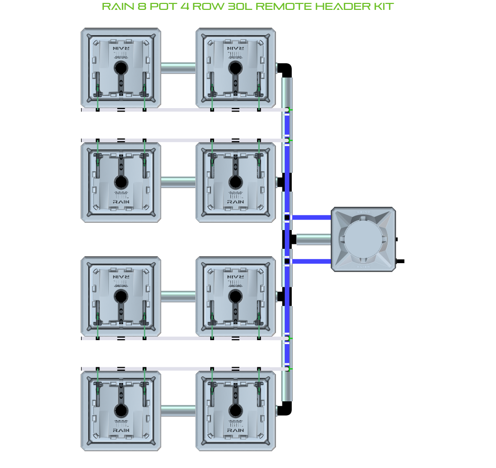 Alien Hydroponics RAIN 8 Pot 4 Row Kit