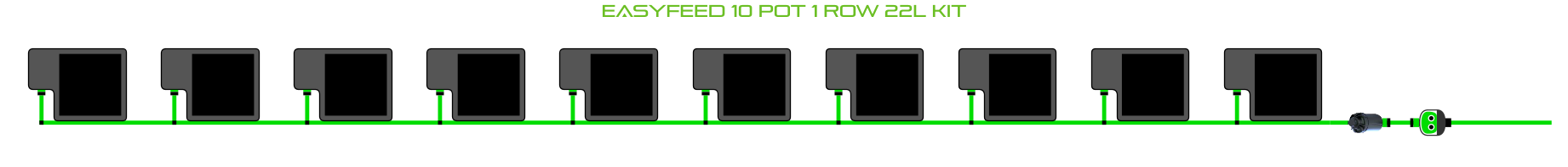 Alien Hydroponics EasyFeed 10 Pot 1 Row Kit