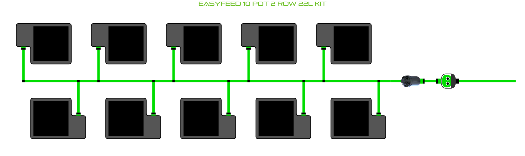 Alien Hydroponics EasyFeed 10 Pot 2 Row Kit