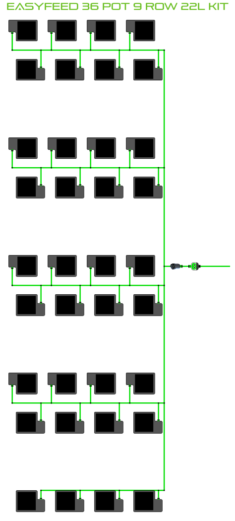 Alien Hydroponics EasyFeed 36 Pot 9 Row Kit