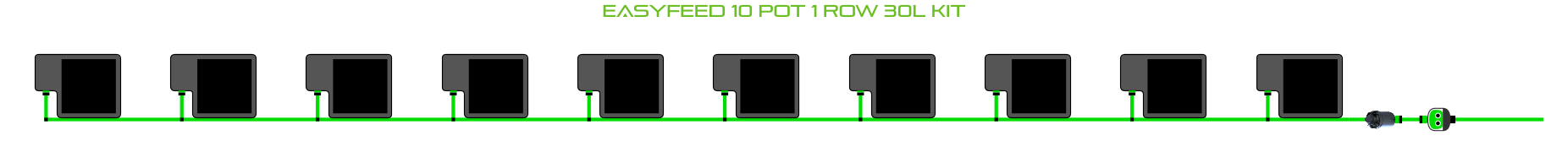 Alien Hydroponics EasyFeed 10 Pot 1 Row Kit