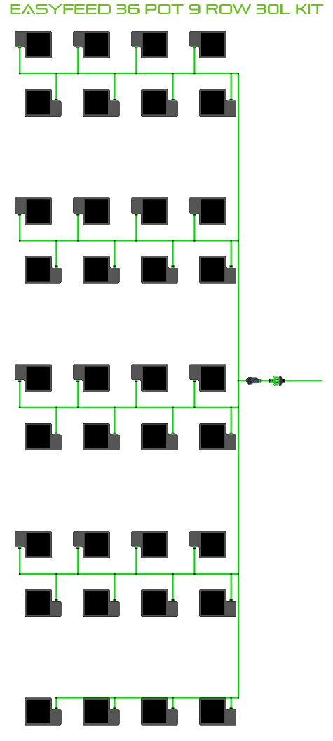 Alien Hydroponics EasyFeed 36 Pot 9 Row Kit