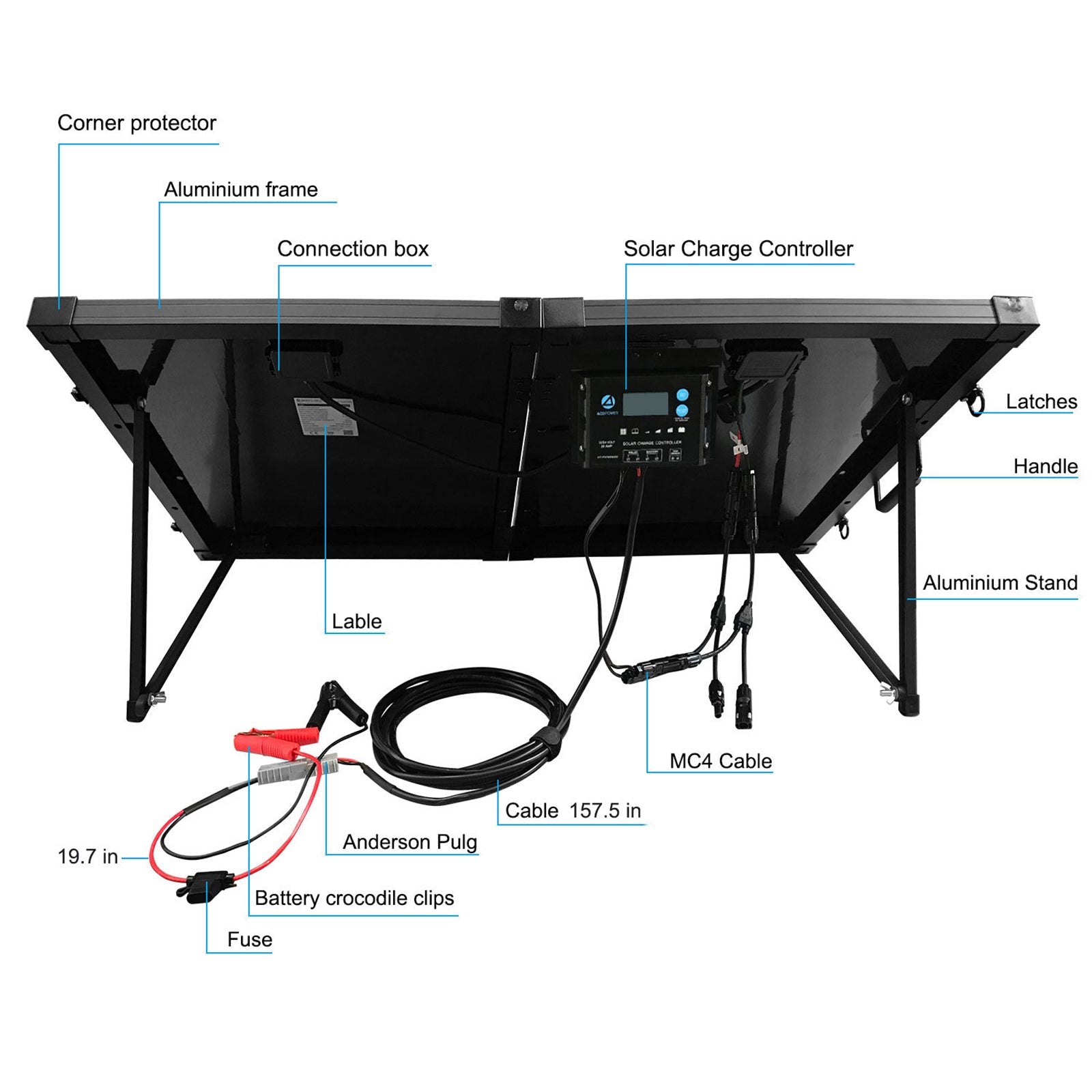 ACOPower Ptk 200W Portable Solar Panel Kit Briefcase HY-PTK-2x100W20A