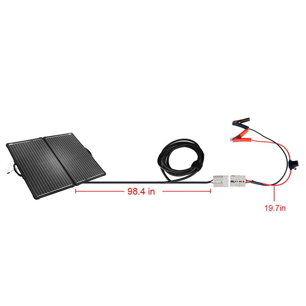 ACOPower Plk 120W Portable Solar Panel Kit, Lightweight Briefcase with 20A Charge Controller HY-PLK-120WPX20A