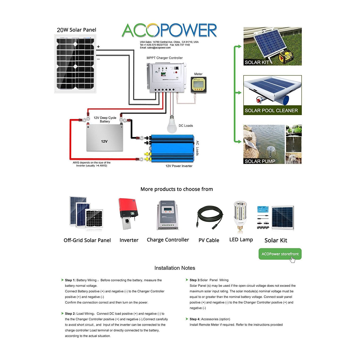 ACOPOWER 20 Watt 12 Volt Monocrystalline Solar Panel HY020-12M