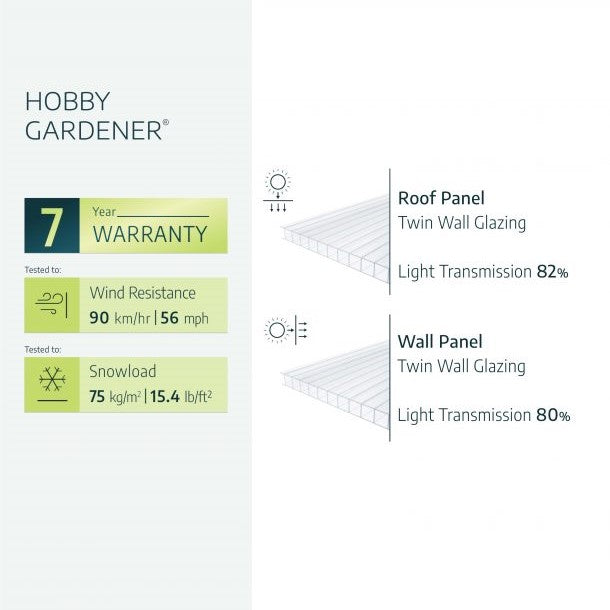 Palram - Canopia | Hobby Gardener Greenhouse Kit - 8 Ft Wide - Green With 6mm Twin-wall Polycarbonate Glazing