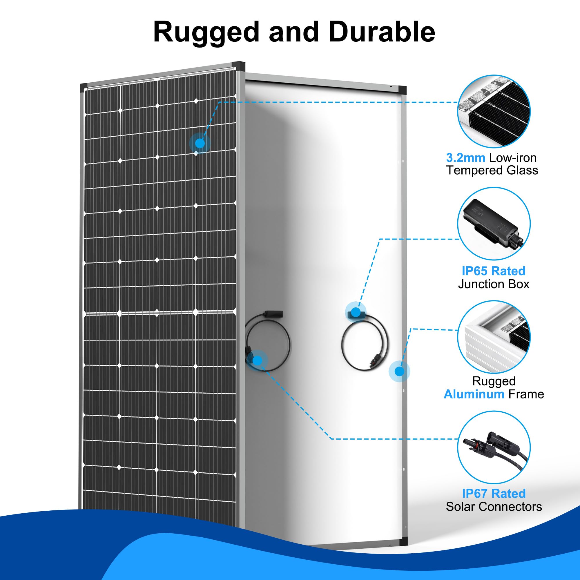 ACOPOWER 250 Watts Mono Solar Panel HY250-12M